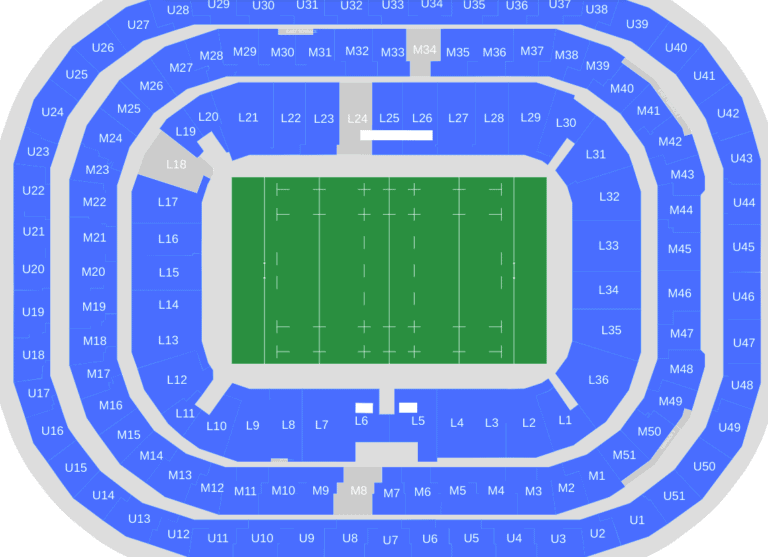 The 5 Best Places To Sit In A Rugby Stadium. – Rugbyspace